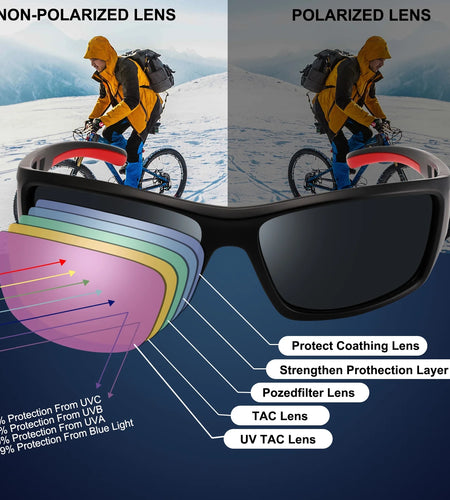 Polarized Sports Sunglasses for Men and Women