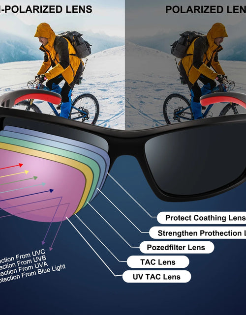 Load image into Gallery viewer, Polarized Sports Sunglasses for Men and Women
