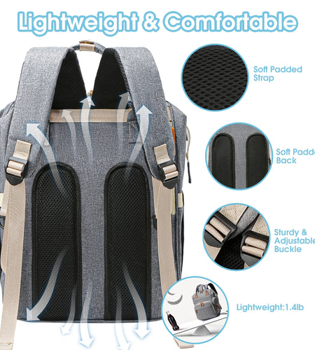 Diaper Bag Backpack, Portable Baby Bag Include Insulated Pocket, 3 in 1 Multi-Functional Travel Baby Diaper Bag with Diapers Changing Pad for Boys and Girls