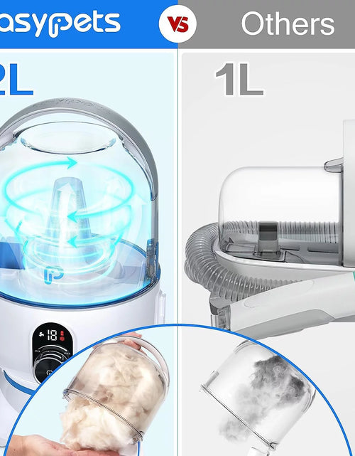 Load image into Gallery viewer, Pet Grooming Vacuum Kit, 5 In-1 Pet Grooming Vacuum Suction 99% Pet Hair for Dogs Cats, 3L Large Capacity Dust Cup, Quiet Pet Vacuum Groomer for Shedding Pet Hair, Home Cleaning
