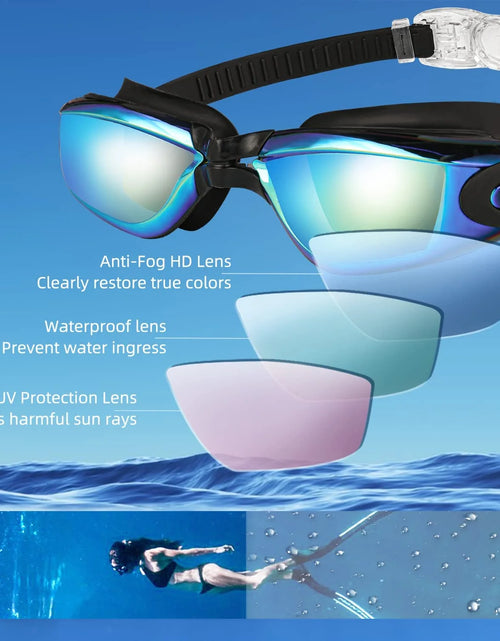 Load image into Gallery viewer, Swim Goggles, 2 Pack Anti-Fog No Leaking Anti-Uv Silicone Swimming Goggles for Teen Youth Adult Women Men

